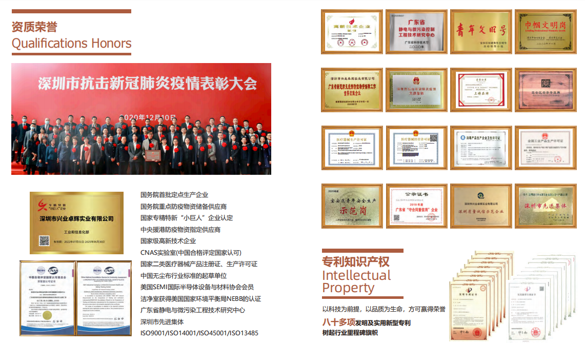 兴业卓辉资质荣誉