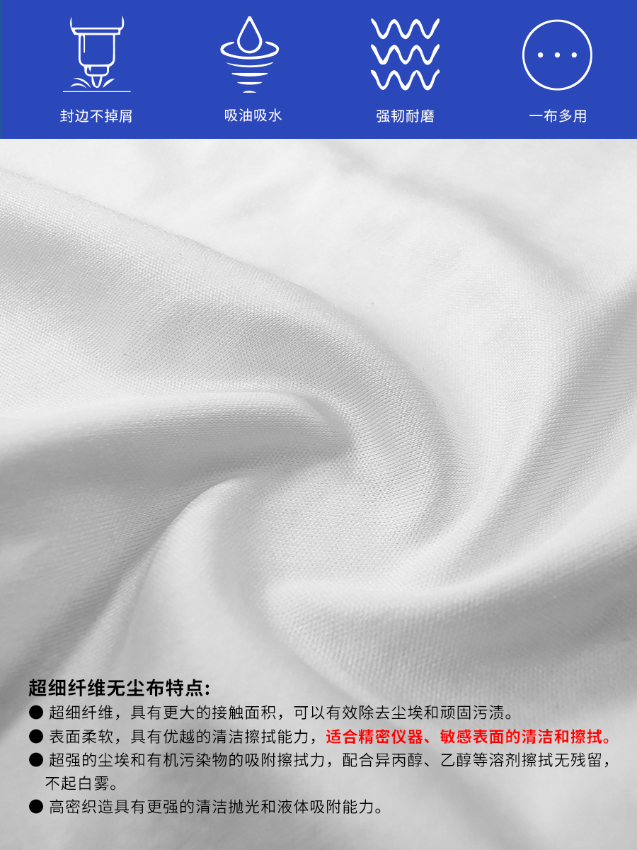 B24 超细纤维擦拭布详情图 B24 超细纤维擦拭布详情图