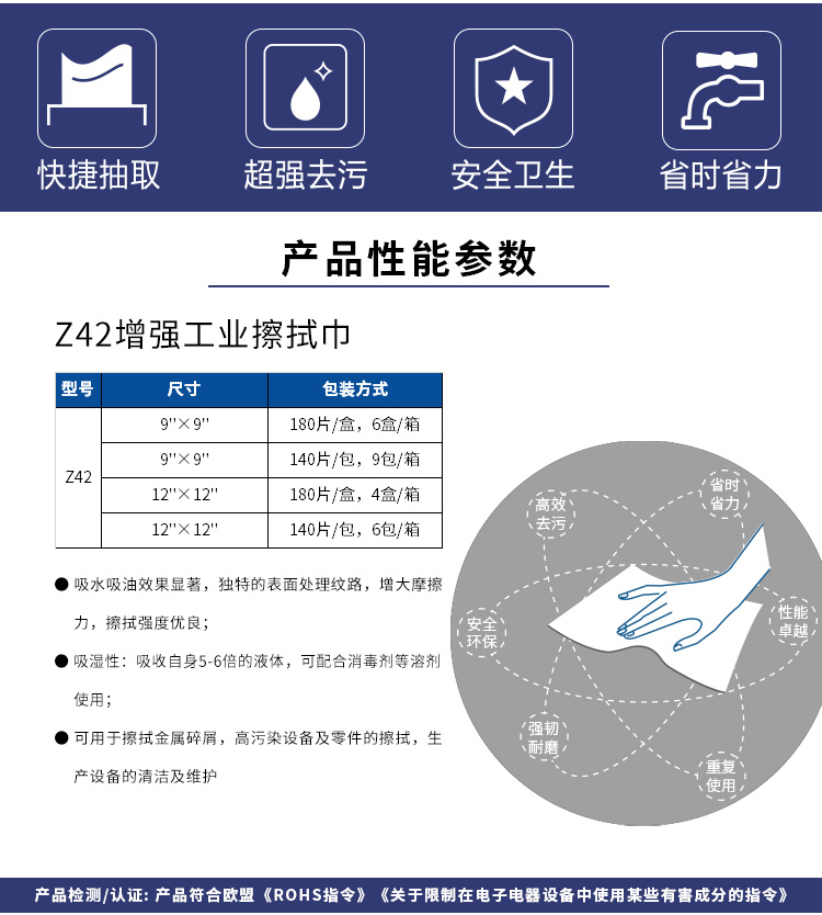 Z42 增强擦拭布产品详情图 Z42 增强擦拭布产品详情图