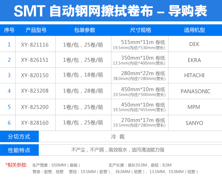 J1 钢网擦拭布(SMT)产品详情页 J1 钢网擦拭布(SMT)产品详情页