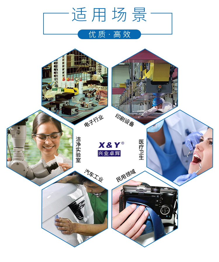 B21聚酯详情无尘布产品详情图